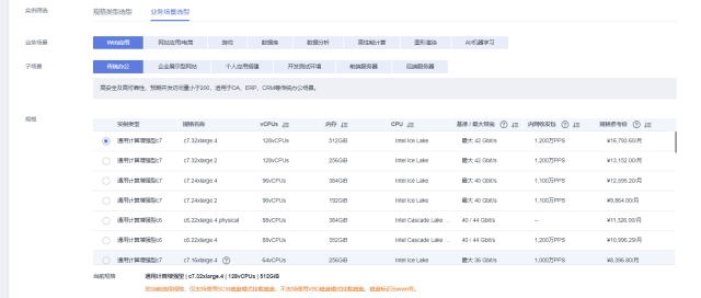 如何通过ERP系统上云加速实现企业数字化转型？(图4)