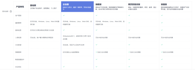 如何通过ERP系统上云加速实现企业数字化转型？(图11)