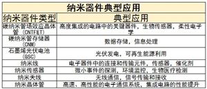 2024年ERP软件产业链上中下游结构分析及下游应用细分行业占比(图4)