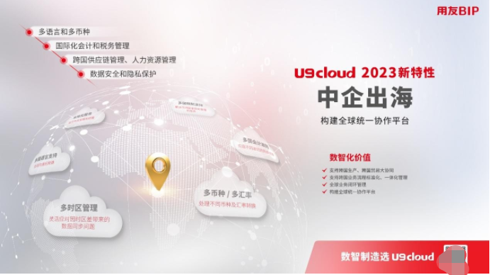 从优秀到卓越为什么用友U9cloud是更懂制造业的云ERP(图5)