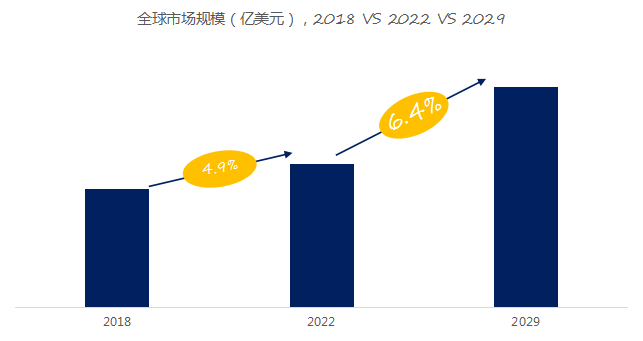 2024年分销ERP软件行业前景预测与市场分析报告(图1)