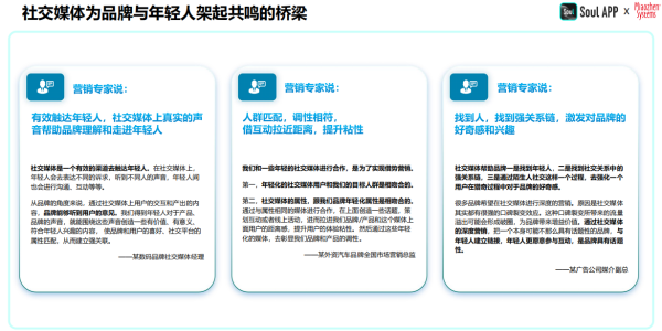 2024年中国青年营销策略研究报告：品牌年轻化从社交开始(图6)