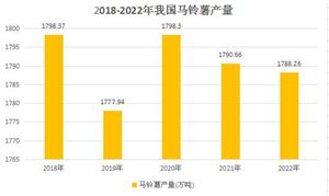 工业互联网产业产业链与发展前景投资2024(图3)