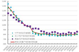 工业互联网产业产业链与发展前景投资2024(图6)