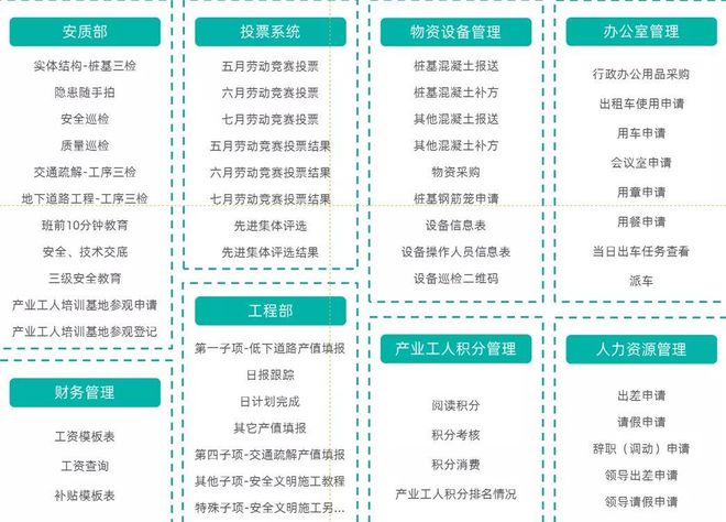 别再被割韭菜了！这才是2024值得推荐的高性价比ERP系统！(图3)