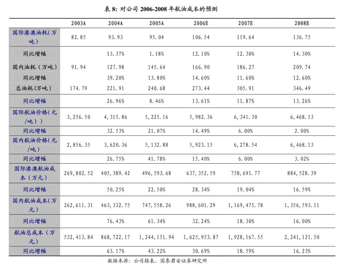 阿拉丁：阿拉丁关于公司2024年度提质增效重回报专项行动方案的半年度评估报告(图4)