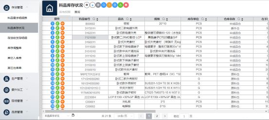 上了ERP还要上MES？这其中有什么门道？(图4)