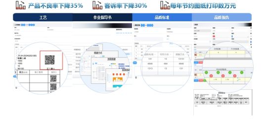 上了ERP还要上MES？这其中有什么门道？(图7)