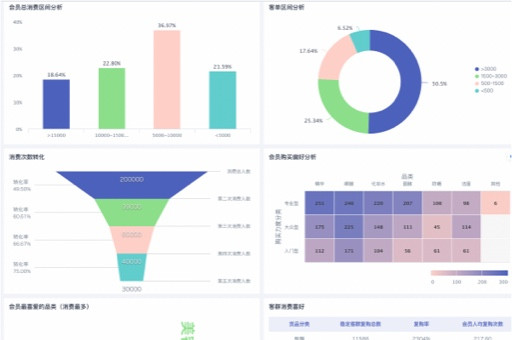 制造企业ERP管理软件提升效率、优化生产(图1)