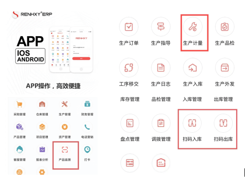 mes软件前十仁和云MES系统加ERP系统助力中小企业数字化转型(图4)