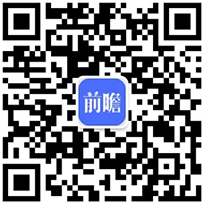 【全网最全】2024年ERP软件行业上市公司全方位对比（附业务布局汇总、业绩对比、业务规划等）(图5)