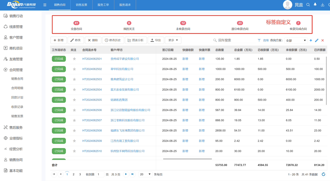 优化ERP实施流程(图2)