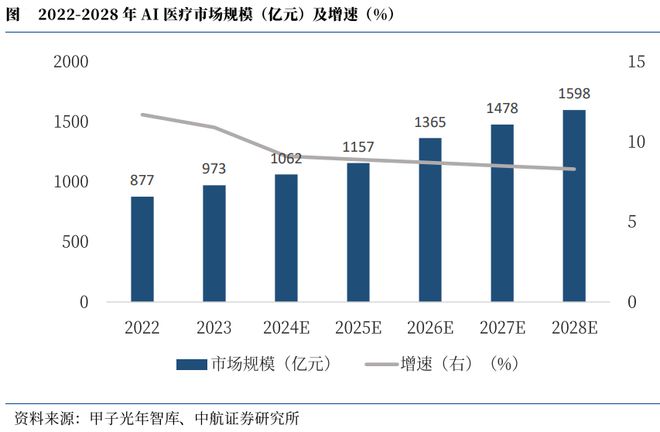 ETF日报｜2万亿！继续AI！创业板人工智能ETF华宝涨241%再创新高！港股互联网（513770）惊现20亿元天量！(图8)