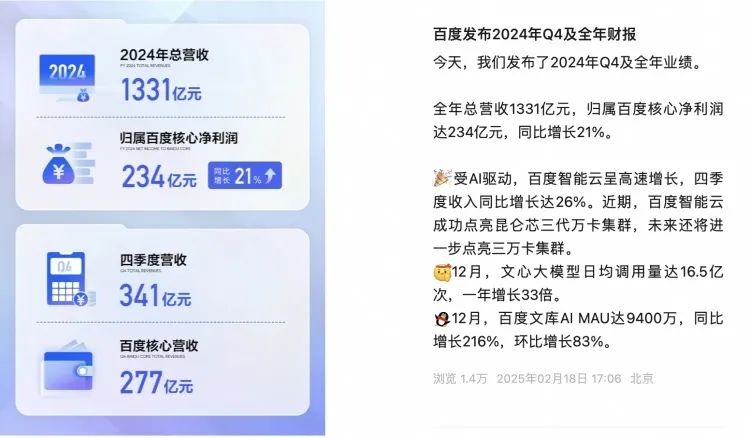 百度最新财报发布！(图1)